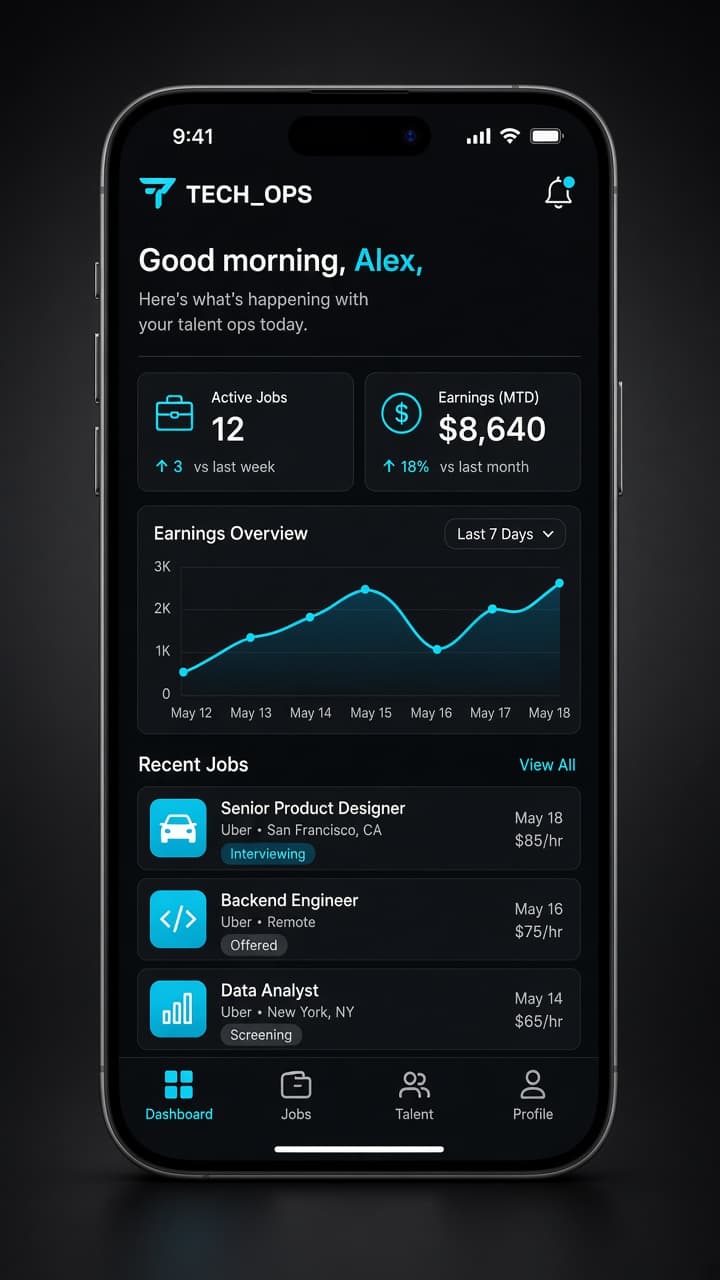 Uber for Talent mobile dashboard preview inside a phone frame
